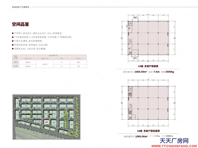 (出售) 现楼！！！独栋厂房6200平方米全新厂房