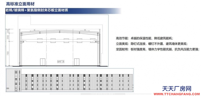 (出售) 50年产权，一天每平方合0.15元！