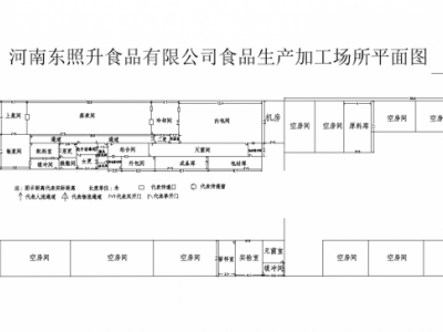 米面食品加工厂出租（出售）图2